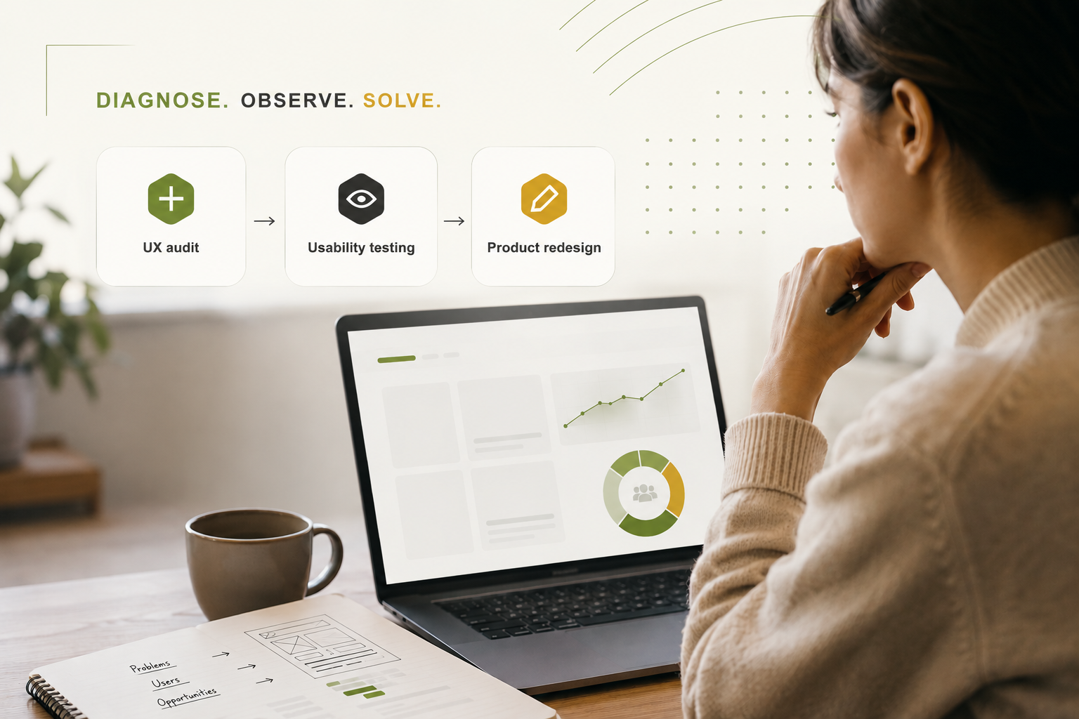 UX Audit vs. Usability Testing vs. Product Redesign: What Does Your Startup Need?